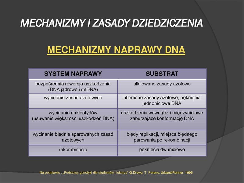 Plik:WPROWADZENIE DO MEDYCYNY MOLEKULARNEJ 2.pdf